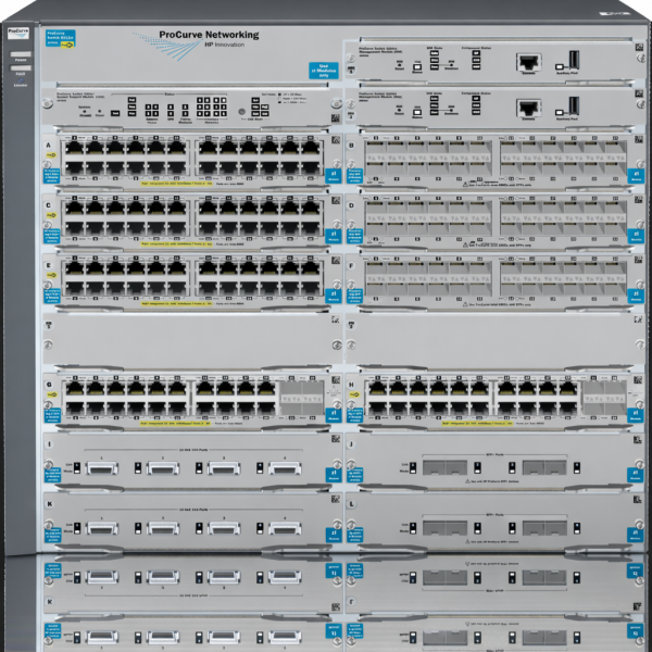 Kоммутаторы HP E8200 zl Switches