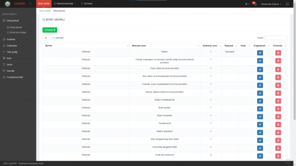 Personnel accounting system